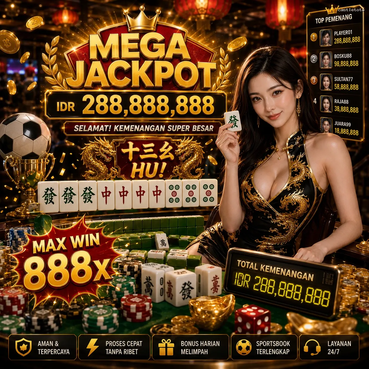 Panduan Lengkap Menjelajahi Platform Permainan castletoto