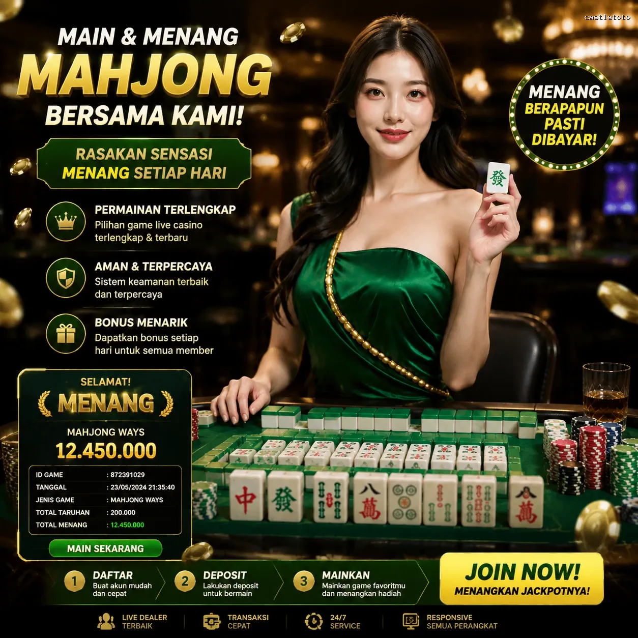 Bagaimana castletoto Mengubah Cara Kita Bermain Game Online